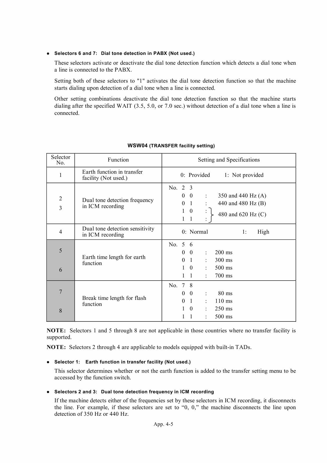 Brother MFC 5440CN 5840CN Service Manual and Parts-5